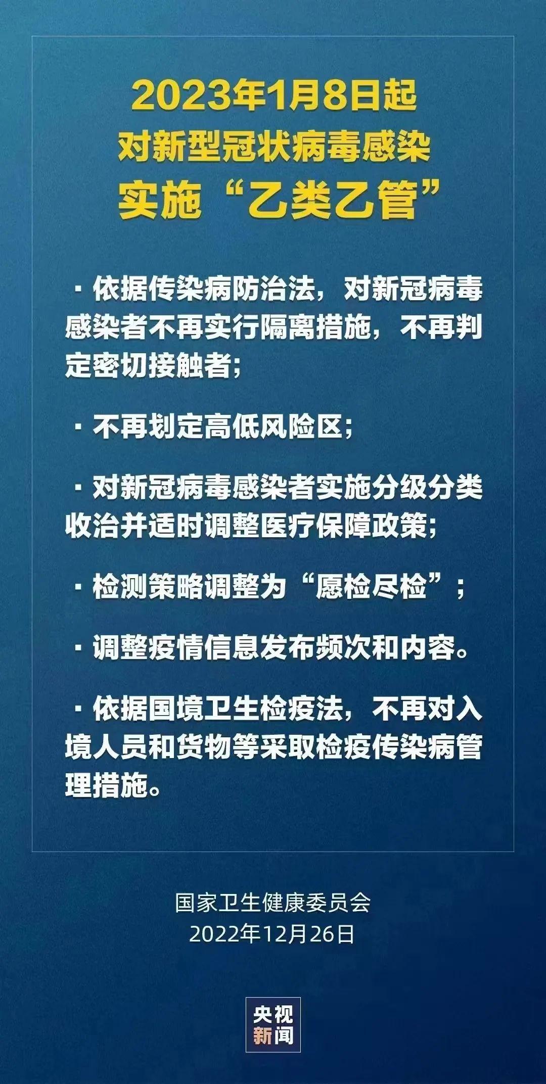 肺炎最新動態更新，最新資訊匯總