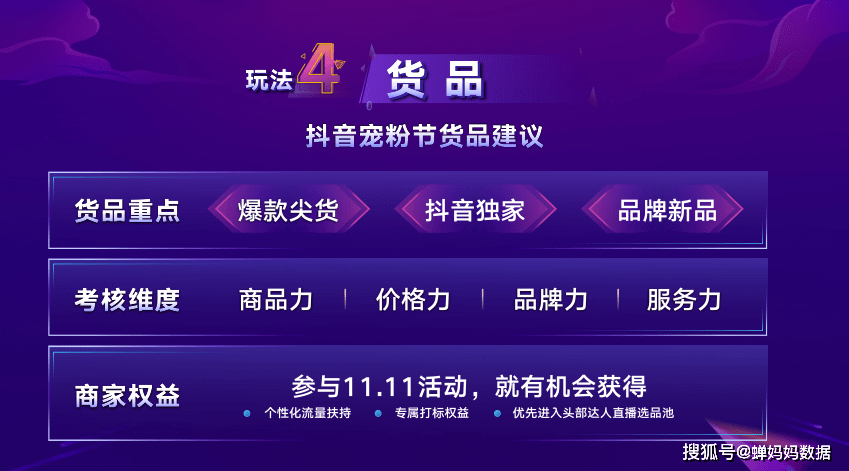 抖音新玩法揭秘，科技重塑娛樂，未來娛樂體驗震撼來襲！