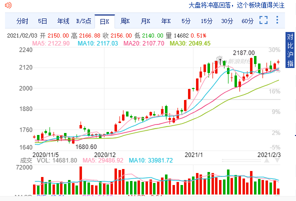 股票財務分析詳解，心靈與自然的美景探尋之旅