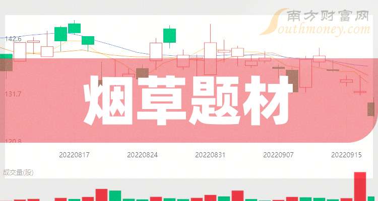 煙草上市公司股票投資視角的全面審視