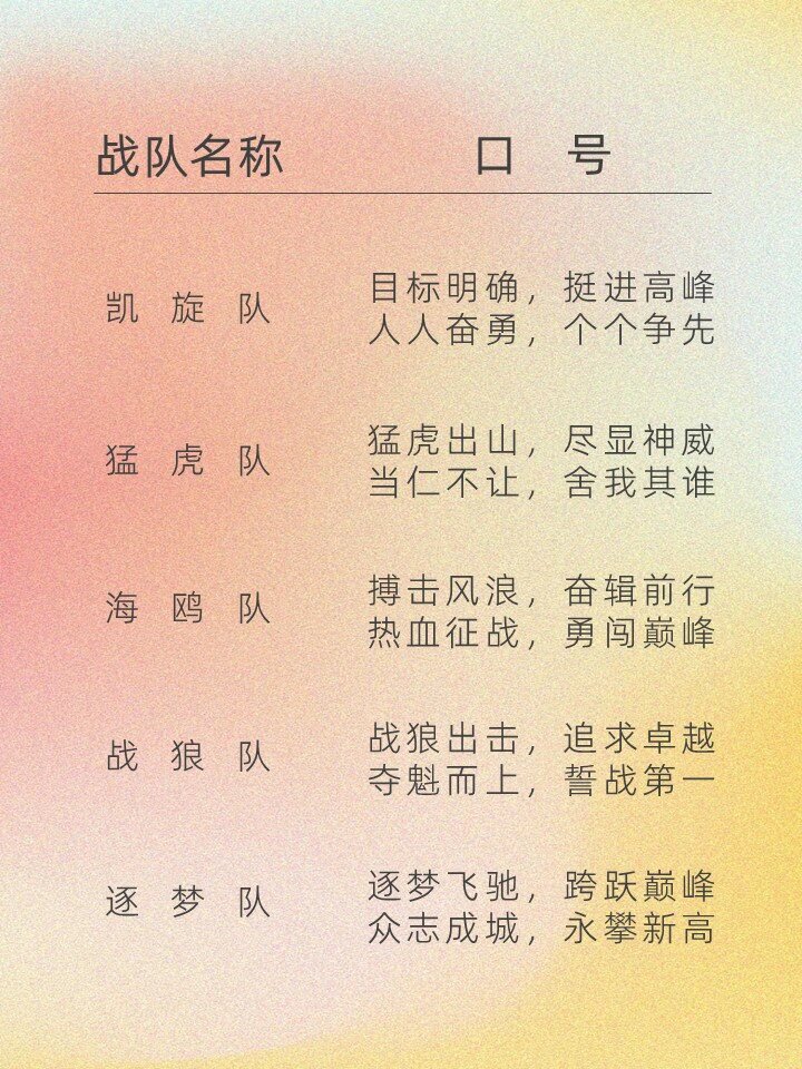 探索與立場，最新戰(zhàn)隊名的啟示與探索之路