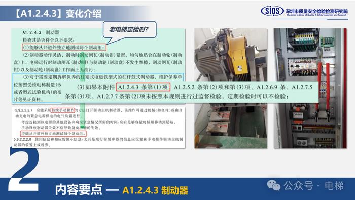 電梯最新檢規(guī)揭秘，小巷深處的寶藏之門