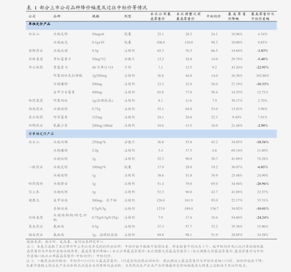 最新煙價格表與探尋自然美景之旅，啟程尋找內心寧靜的旅程