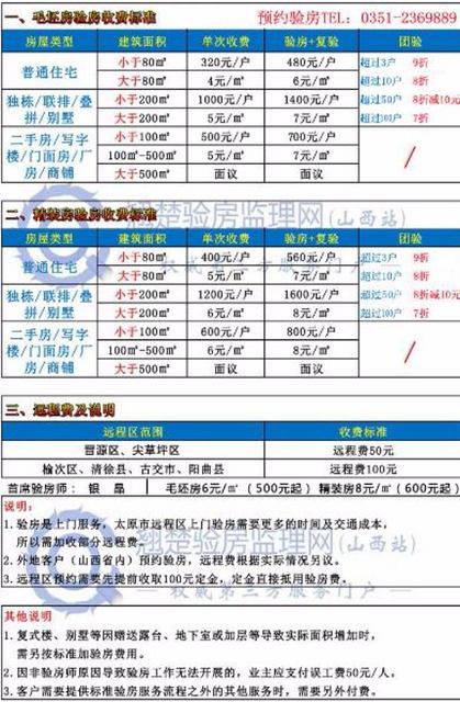 保健品 第66頁