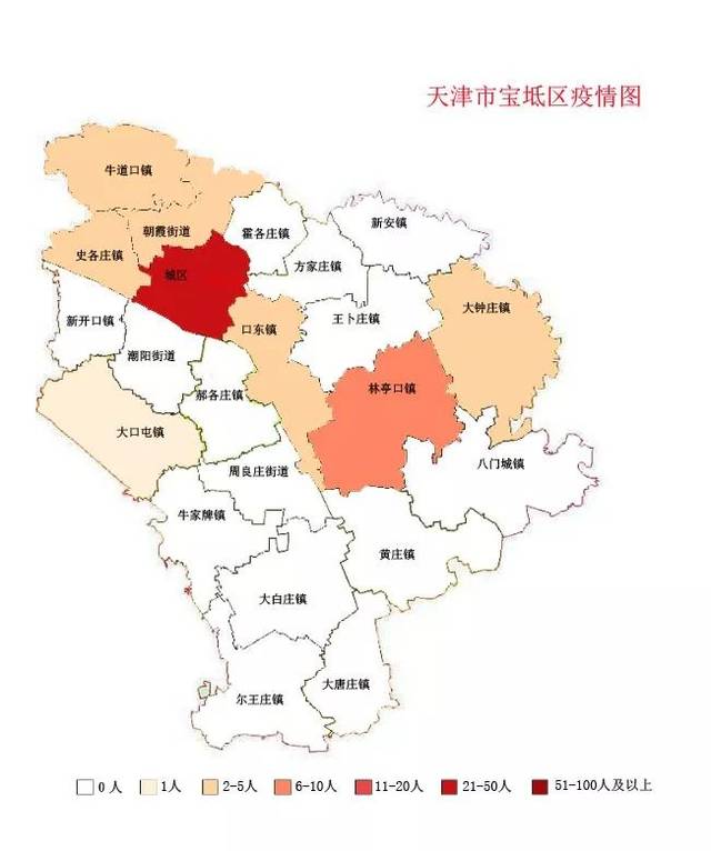寶坻區最新動態與發展概況