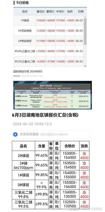 五A添盛坊青稞原漿 第81頁(yè)