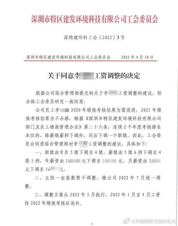 科技新星重塑生活體驗，調資最新消息與高科技產品介紹