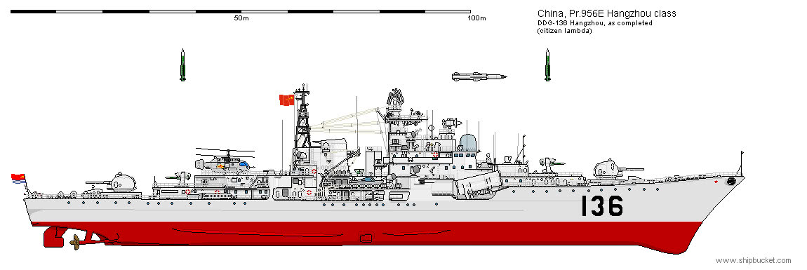 136艦改裝最新消息與步驟指南