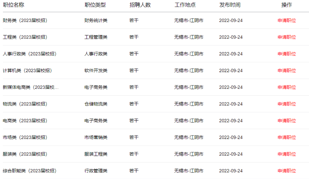 海瀾集團最新招聘信息發布，求職者的福音！