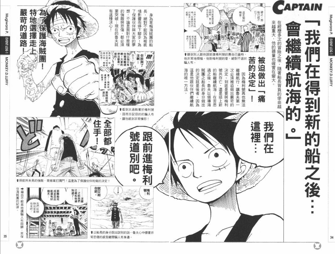 保健品 第46頁