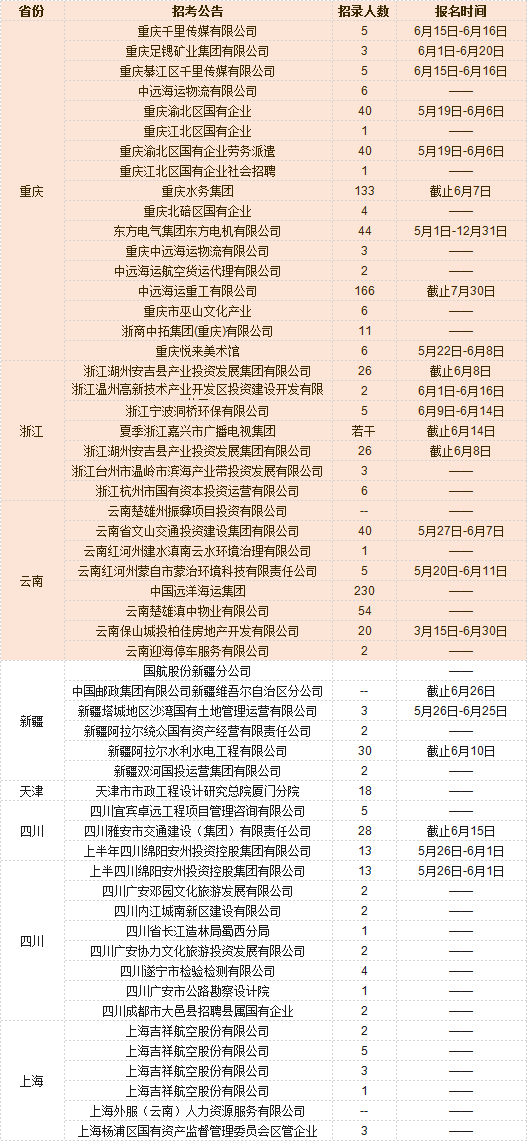 國外澆鋼工最新招聘啟事，實現你的海外工作夢想！
