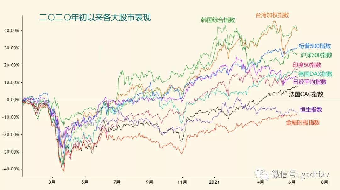 AH股最新溢價排名表及分析，觀點闡述與洞察
