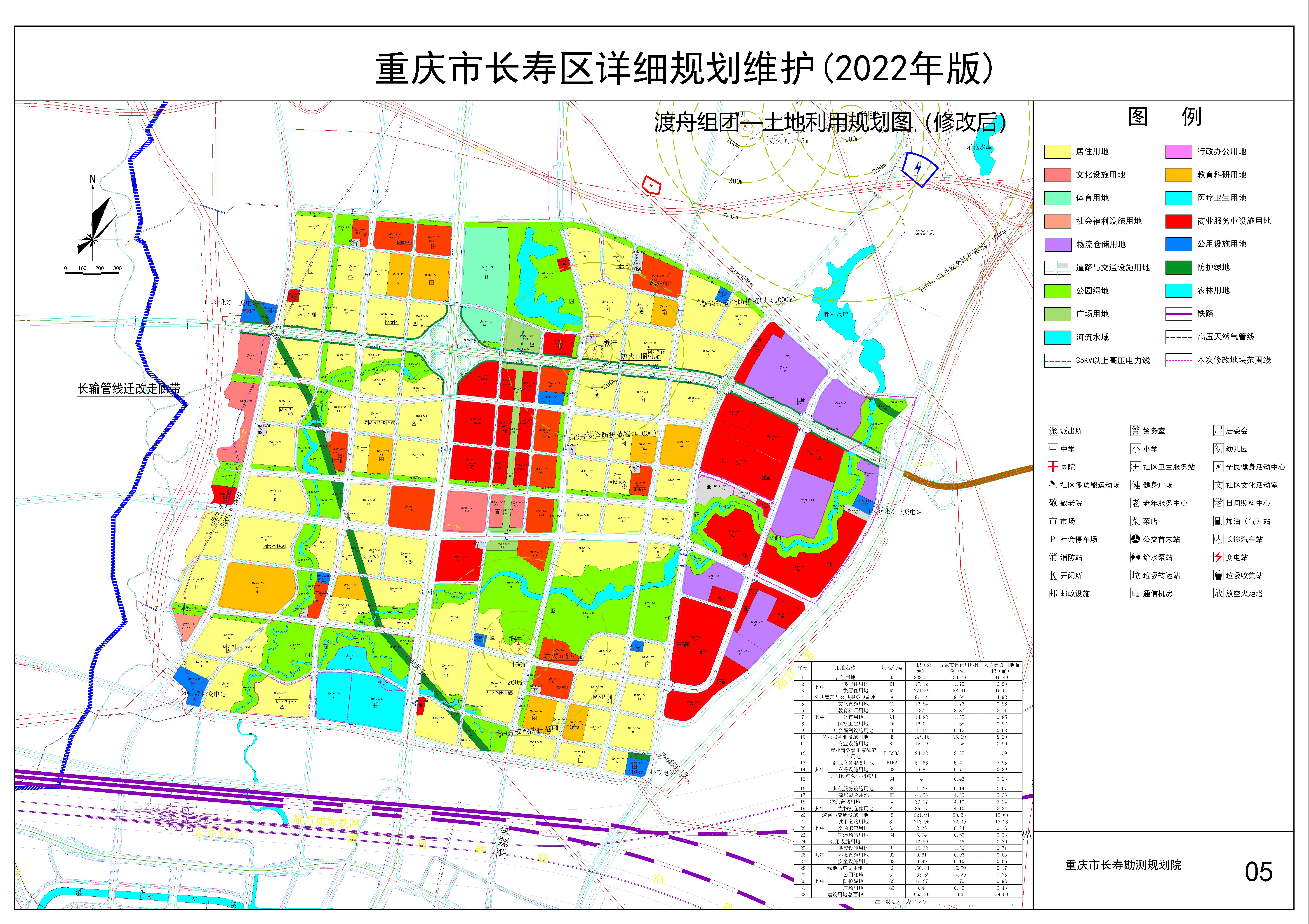 保健品 第23頁
