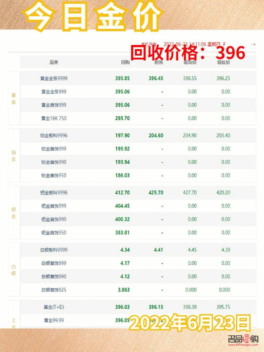 保健品 第19頁