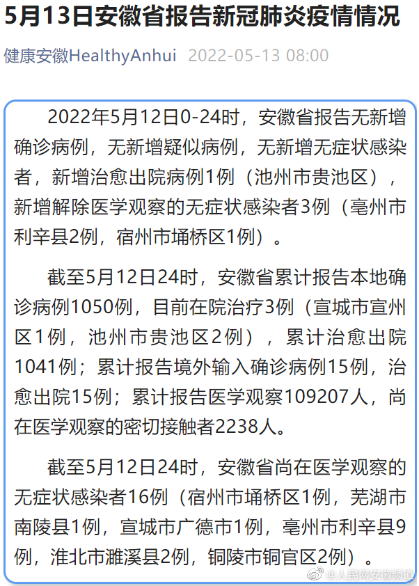 池州肺炎最新動態更新，最新情況分析
