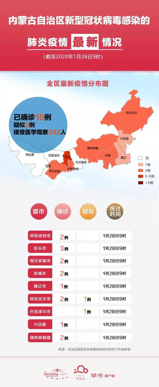 包頭最新確診病例與小巷深處的獨特風味