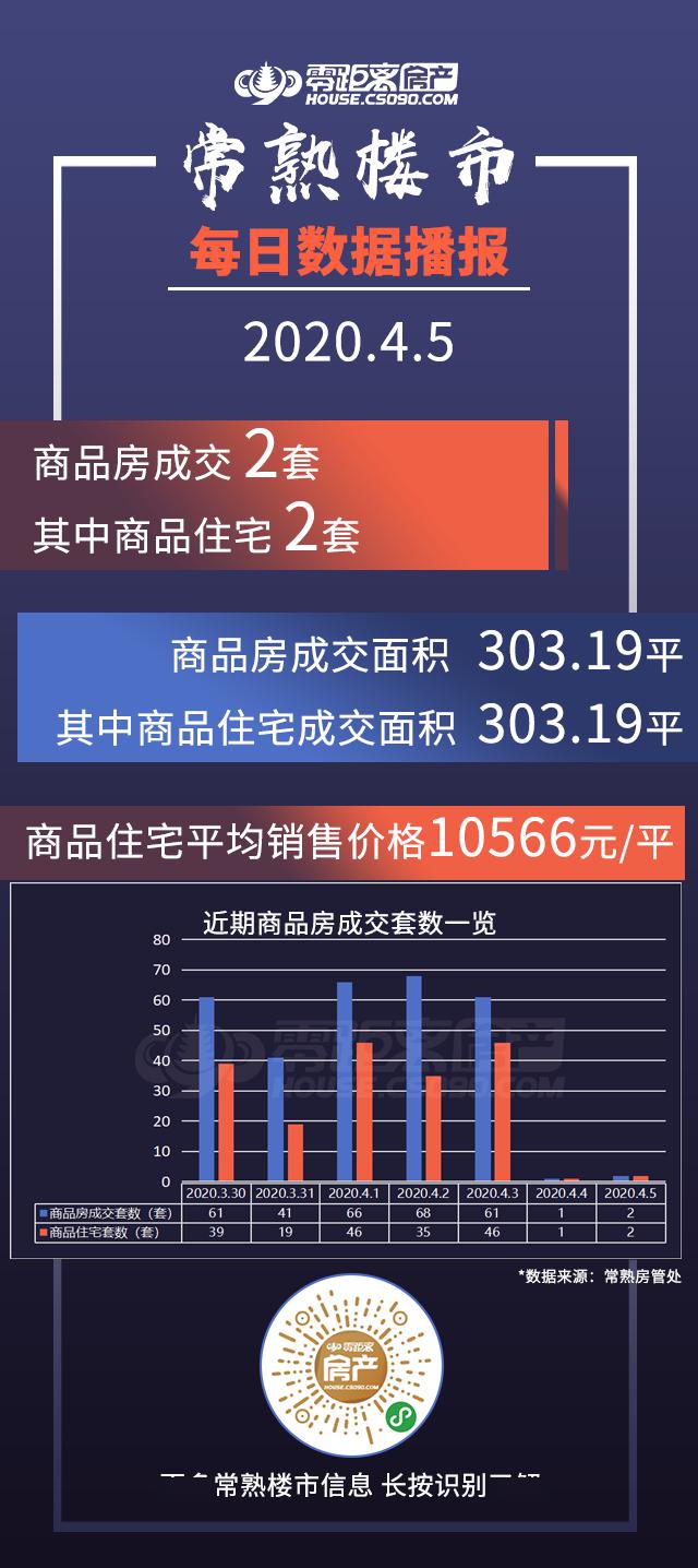 學(xué)習(xí)變革的力量，最新數(shù)據(jù)播報(bào)與自信成就感的崛起時(shí)刻