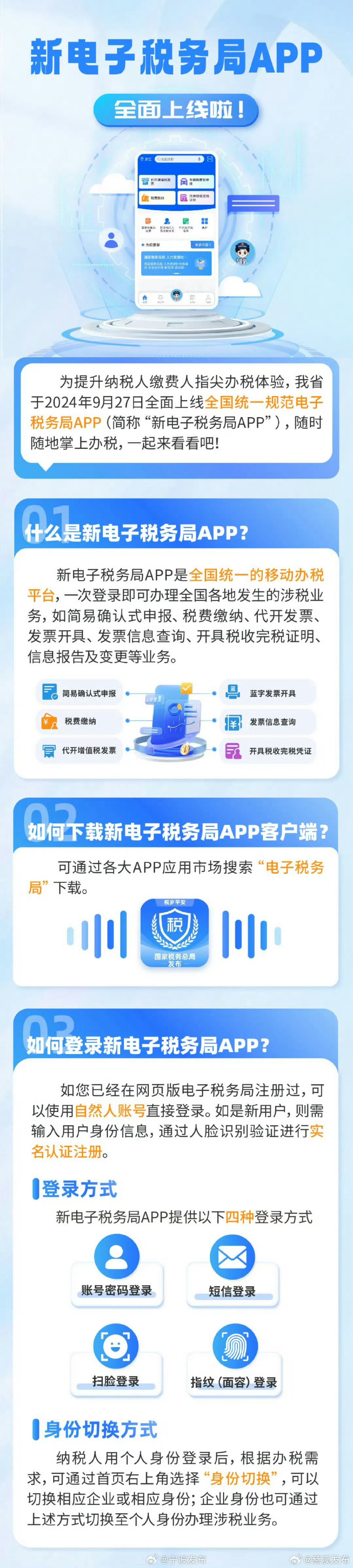 稅務最新軟件，探索自然美景的稅務探索之旅